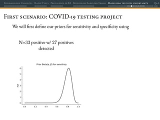 Bayesian modelling for COVID-19 seroprevalence studies Slide 88
