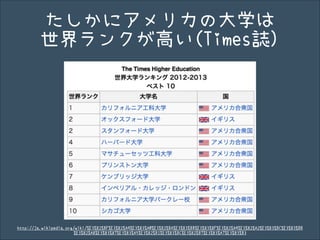 大阪の天王寺高校にて アメリカの大学に進学することやmoocsについて講演したときのスライドです