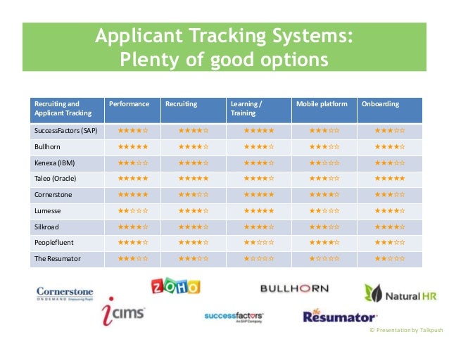 taleo applicant tracking system