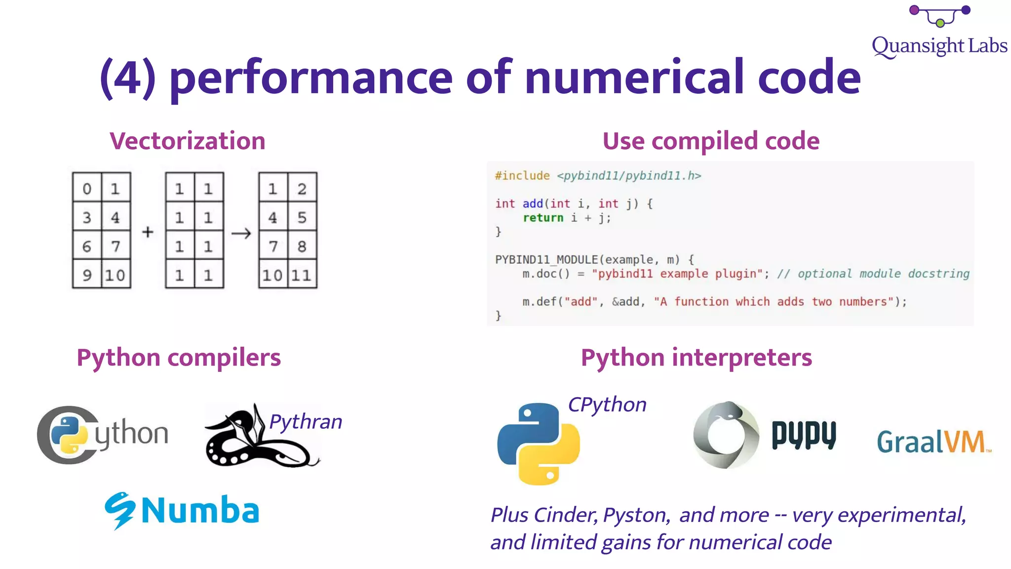 (4) performance of numerical code
Vectorization Use compiled code
Python compilers Python interpreters
Pythran
CPython
Plus Cinder, Pyston, and more -- very experimental,
and limited gains for numerical code
 