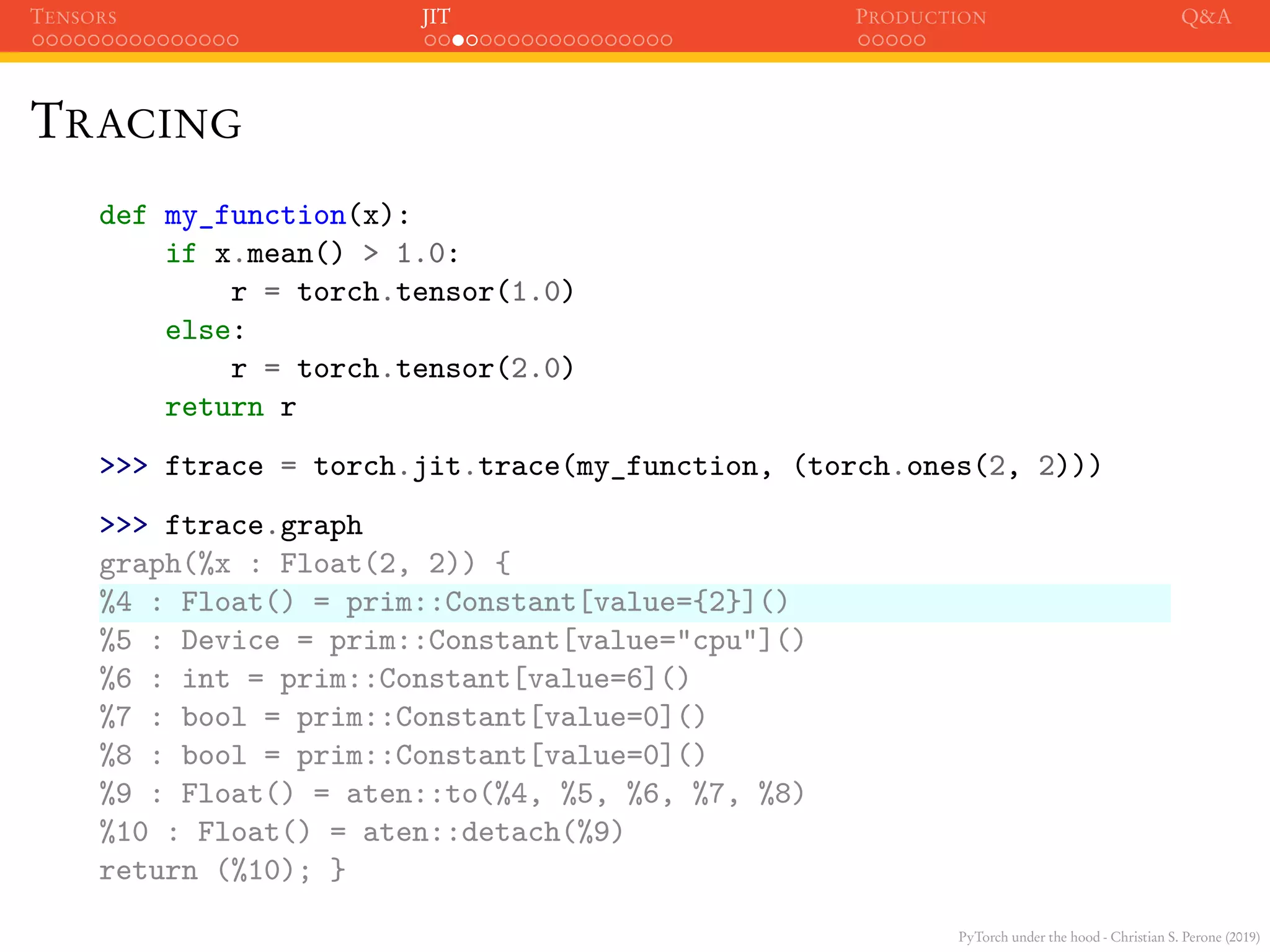 PyTorch under the hood - Christian S. Perone (2019)
TENSORS JIT PRODUCTION Q&A
TRACING
def my_function(x):
if x.mean() > 1.0:
r = torch.tensor(1.0)
else:
r = torch.tensor(2.0)
return r
>>> ftrace = torch.jit.trace(my_function, (torch.ones(2, 2)))
>>> ftrace.graph
graph(%x : Float(2, 2)) {
%4 : Float() = prim::Constant[value={2}]()
%5 : Device = prim::Constant[value="cpu"]()
%6 : int = prim::Constant[value=6]()
%7 : bool = prim::Constant[value=0]()
%8 : bool = prim::Constant[value=0]()
%9 : Float() = aten::to(%4, %5, %6, %7, %8)
%10 : Float() = aten::detach(%9)
return (%10); }
 