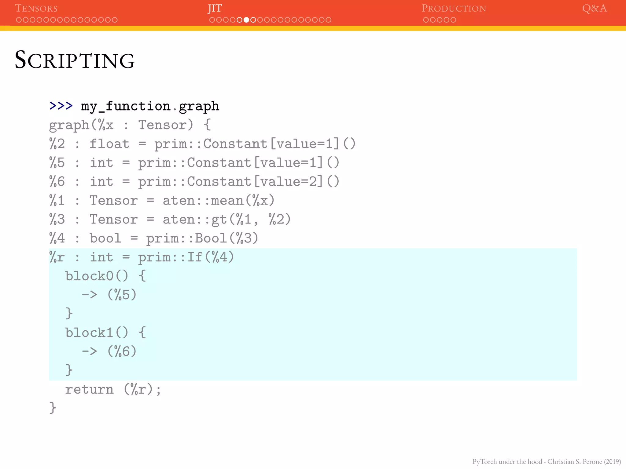 PyTorch under the hood - Christian S. Perone (2019)
TENSORS JIT PRODUCTION Q&A
SCRIPTING
>>> my_function.graph
graph(%x : Tensor) {
%2 : float = prim::Constant[value=1]()
%5 : int = prim::Constant[value=1]()
%6 : int = prim::Constant[value=2]()
%1 : Tensor = aten::mean(%x)
%3 : Tensor = aten::gt(%1, %2)
%4 : bool = prim::Bool(%3)
%r : int = prim::If(%4)
block0() {
-> (%5)
}
block1() {
-> (%6)
}
return (%r);
}
 