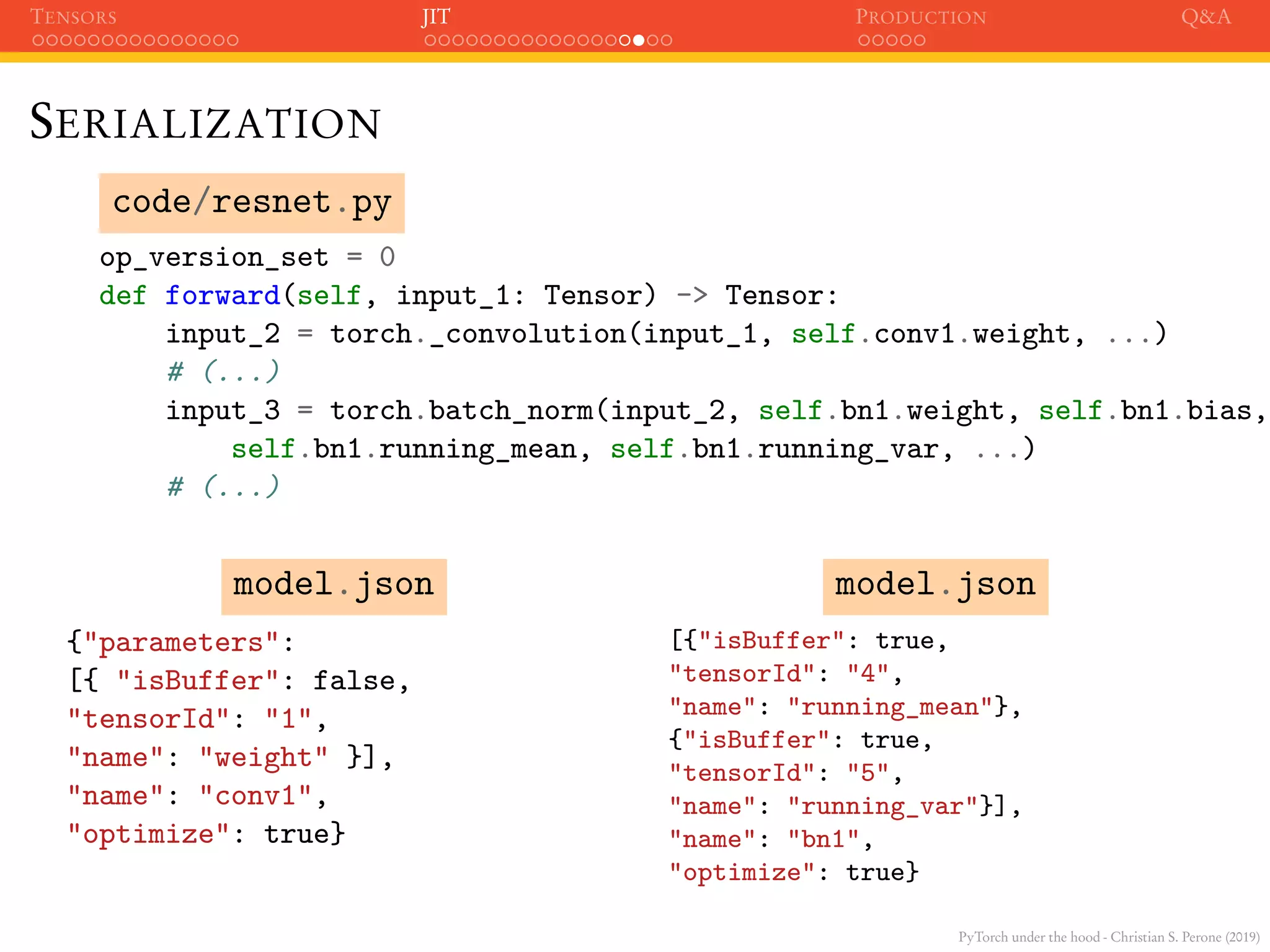 PyTorch under the hood - Christian S. Perone (2019)
TENSORS JIT PRODUCTION Q&A
SERIALIZATION
code/resnet.py
op_version_set = 0
def forward(self, input_1: Tensor) -> Tensor:
input_2 = torch._convolution(input_1, self.conv1.weight, ...)
# (...)
input_3 = torch.batch_norm(input_2, self.bn1.weight, self.bn1.bias,
self.bn1.running_mean, self.bn1.running_var, ...)
# (...)
model.json
{"parameters":
[{ "isBuffer": false,
"tensorId": "1",
"name": "weight" }],
"name": "conv1",
"optimize": true}
model.json
[{"isBuffer": true,
"tensorId": "4",
"name": "running_mean"},
{"isBuffer": true,
"tensorId": "5",
"name": "running_var"}],
"name": "bn1",
"optimize": true}
 