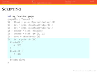 PyTorch under the hood | PDF