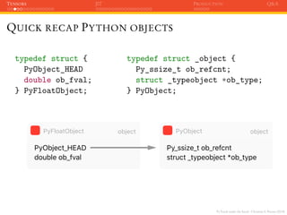 PyTorch under the hood - Christian S. Perone (2019)
TENSORS JIT PRODUCTION Q&A
QUICK RECAP PYTHON OBJECTS
typedef struct {...
