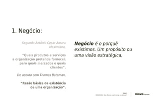 TALK:
BRANDING: Que Marca sua Startup vai deixar?
Ofereça-me conforto
e tranquilidade
de um ambiente
aconchegante.
NÃO ME OFEREÇA
MÓVEIS.
 