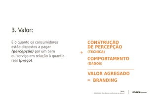 TALK:
BRANDING: Que Marca sua Startup vai deixar?
“Marca é um sentimento viceral que uma
pessoa tem sobre um produto, um serviço
ou uma organização”.
― Martin Neumeier - The Brand Gap
 