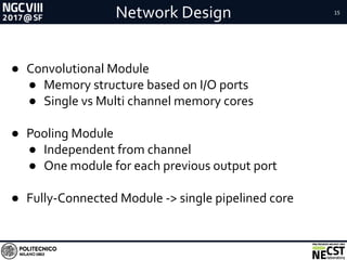 Network Design 15
● Convolutional Module
● Memory structure based on I/O ports
● Single vs Multi channel memory cores
● Pooling Module
● Independent from channel
● One module for each previous output port
● Fully-Connected Module -> single pipelined core
 