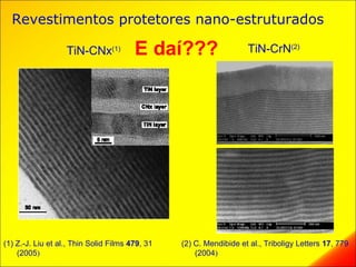 Revestimentos protetores nano-estruturados

                   TiN-CNx(1)           E daí???                    TiN-CrN(2)




(1) Z.-J. Liu et al., Thin Solid Films 479, 31   (2) C. Mendibide et al., Triboligy Letters 17, 779
    (2005)                                           (2004)
 