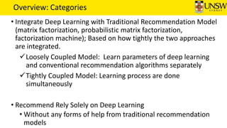 Overview: Categories
• Integrate Deep Learning with Traditional Recommendation Model
(matrix factorization, probabilistic ...