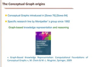 The	
  Conceptual	
  Graph	
  origins	
  


  n  Conceptual Graphs introduced in [Sowa 76] [Sowa 84]

  n  Specific research line by Montpellier’s group since 1992

     Graph-based knowledge representation and reasoning




    	
  
    	
  
    «	
   Graph-­‐Based	
   Knowledge	
   RepresentaFon:	
   ComputaFonal	
   FoundaFons	
   of	
  
    Conceptual	
  Graphs	
  »,	
  M.	
  Chein	
  &	
  M.-­‐L.	
  Mugnier,	
  Springer,	
  2009	
  
 