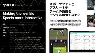Making the world's
Sports more Interactive.
Interactive, Inc.
????SpoLive Interactiveʽ / SpoLive Interactive, Inc.
ȡ? ԣƽ
O????20201020
ڵ???|ǧƽһĿ615 US ӥ 8F
ظ????2020.10?O
??????2020.11?NTTߥ˥`ʽIƹ
??????2020.11?UgbIʡ I`ȥåa k
??????2020.11?ݩ`ĎxSPORTS TECH TOKYO
?????????? INNOVATION LEAGUE `k
??????2021.01?NTTɥ?٥` 󥭥٩`k
??????2021.01?ձ饰ө`եåȥܩ`fȥѩ`ȥʩ`f򾆽Y
 