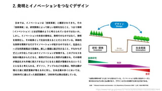 https://www.meti.go.jp/press/2019/03/20200323002/20200323002.html
 