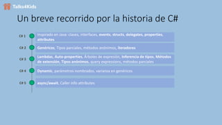 Un breve recorrido por la historia de C#
C# 1 Inspirado en Java: clases, interfaces, events, structs, delegates, properties,
attributes
C# 2 Genéricos, Tipos parciales, métodos anónimos, iteradores
C# 3
Lambdas, Auto-properties, Árboles de expresión, Inferencia de tipos, Métodos
de extensión, Tipos anónimos, query expressions, métodos parciales
C# 4 Dynamic, parámetros nombrados, varianza en genéricos
C# 5 async/await, Caller info attributes
 