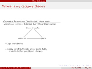 More Dialecticas


  Where is my category theory?




Valeria de Paiva (Rearden Commerce University of Birmingham )   March, 2012   46 / 46
 