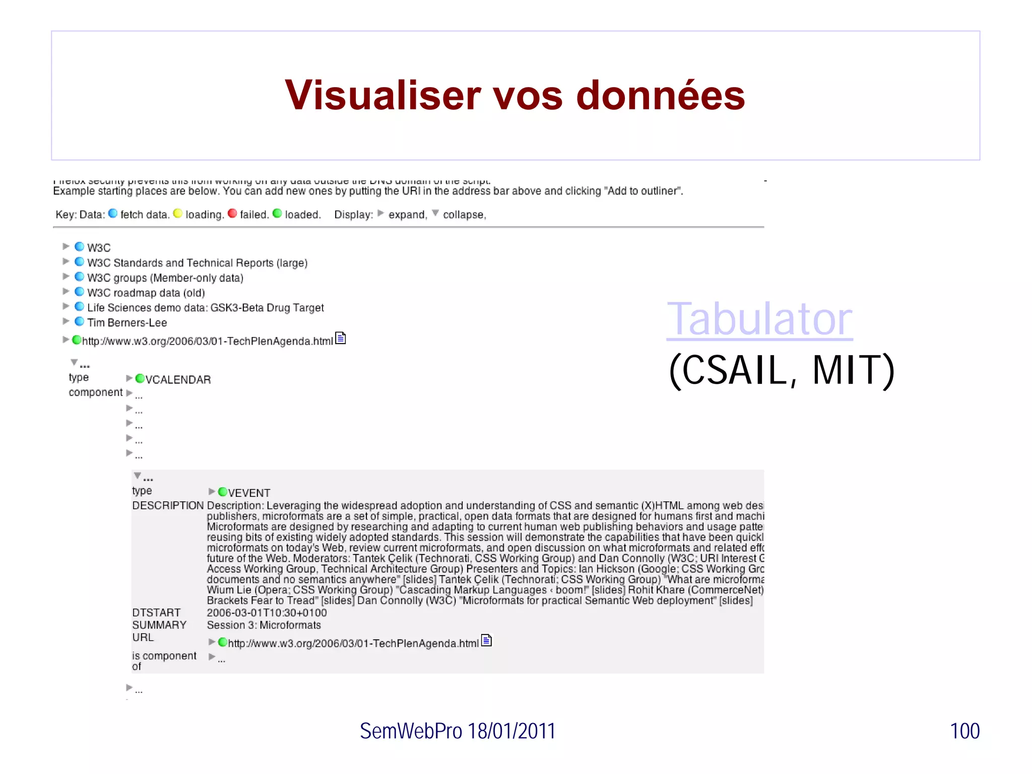 Visualiser vos données




                          Tabulator
                          (CSAIL, MIT)




   SemWebPro 18/01/2011                  100
 