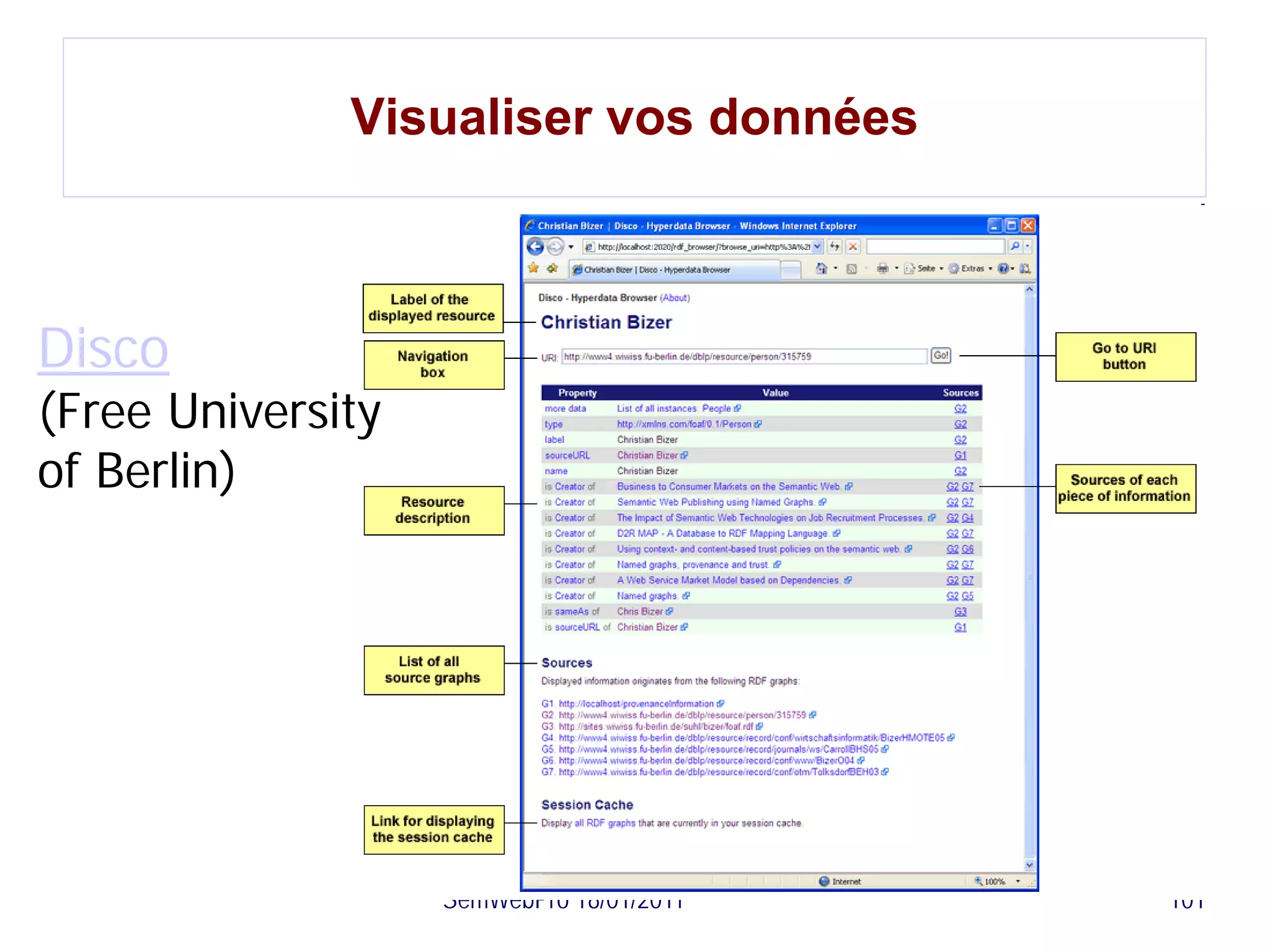 Visualiser vos données



Disco
(Free University
of Berlin)




                   SemWebPro 18/01/2011   101
 
