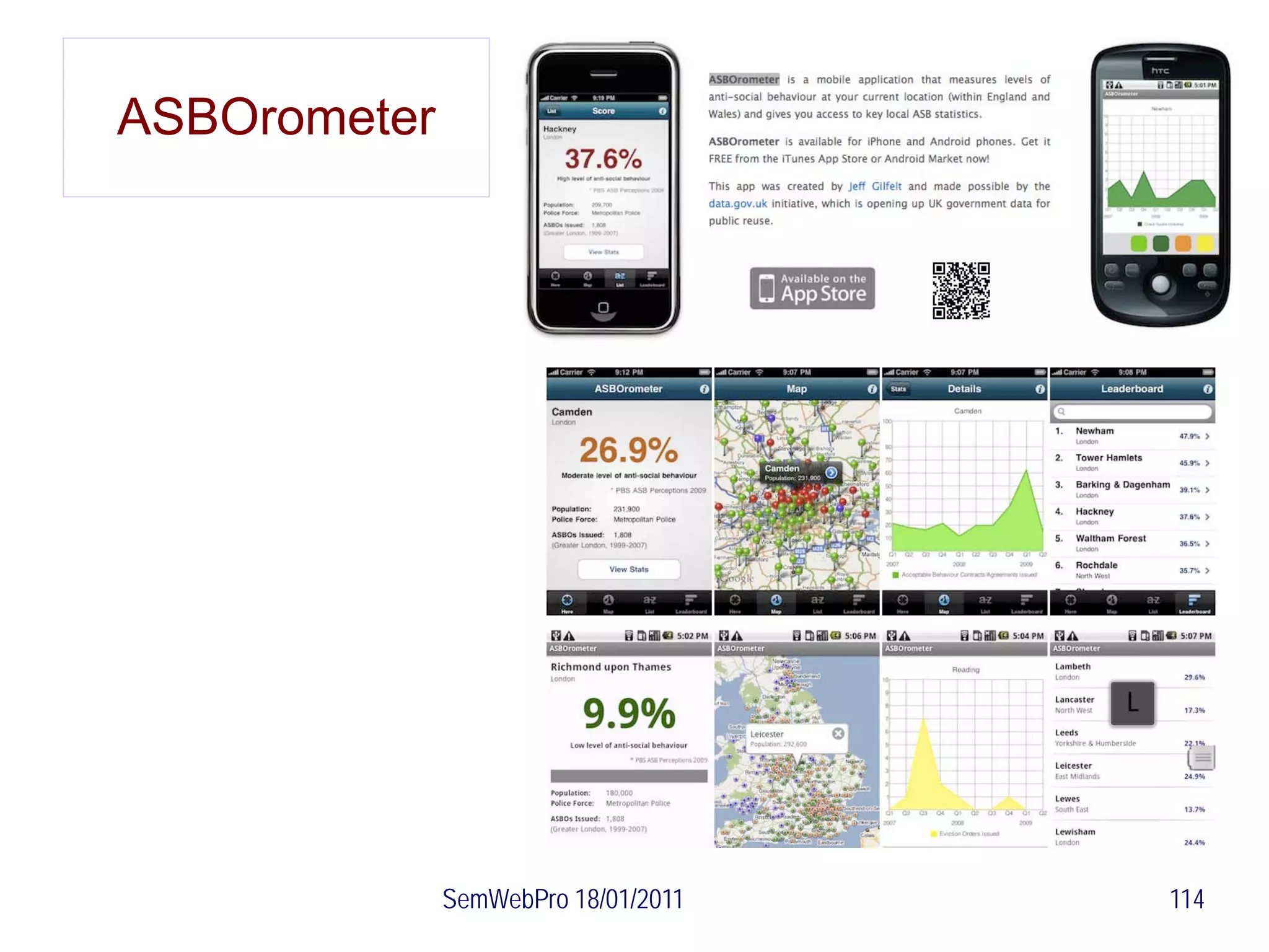 ASBOrometer




              SemWebPro 18/01/2011   114
 