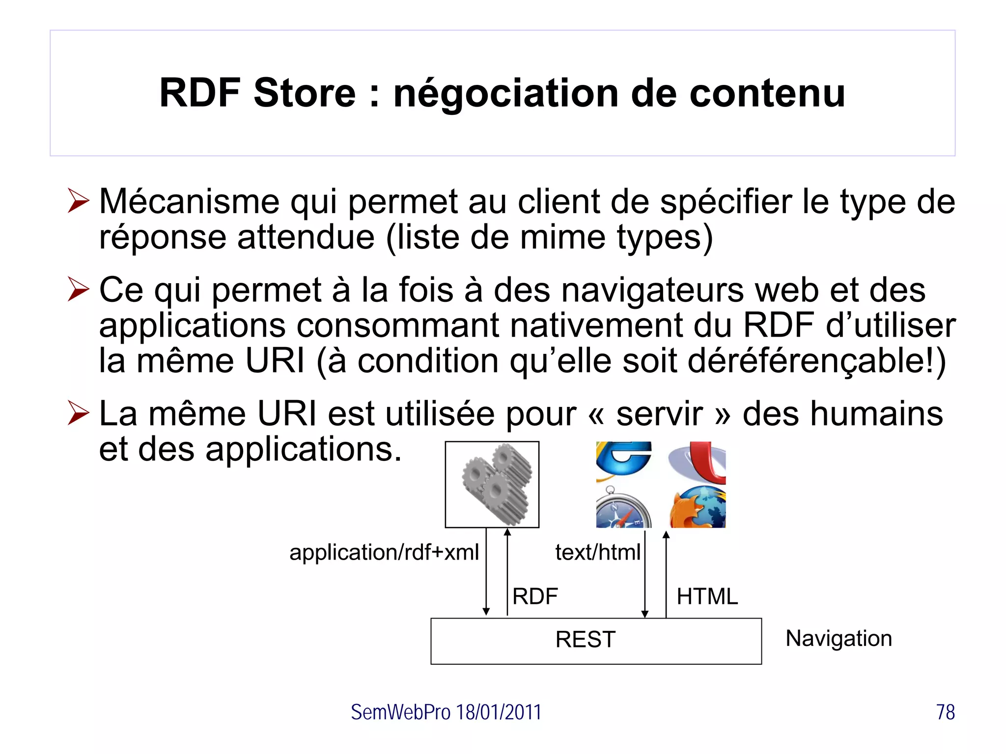RDF Store : négociation de contenu

 Mécanisme qui permet au client de spécifier le type de
  réponse attendue (liste de mime types)
 Ce qui permet à la fois à des navigateurs web et des
  applications consommant nativement du RDF d’utiliser
  la même URI (à condition qu’elle soit déréférençable!)
 La même URI est utilisée pour « servir » des humains
  et des applications.

              application/rdf+xml          text/html
                                    RDF                HTML
                                           REST               Navigation


                    SemWebPro 18/01/2011                                   78
 