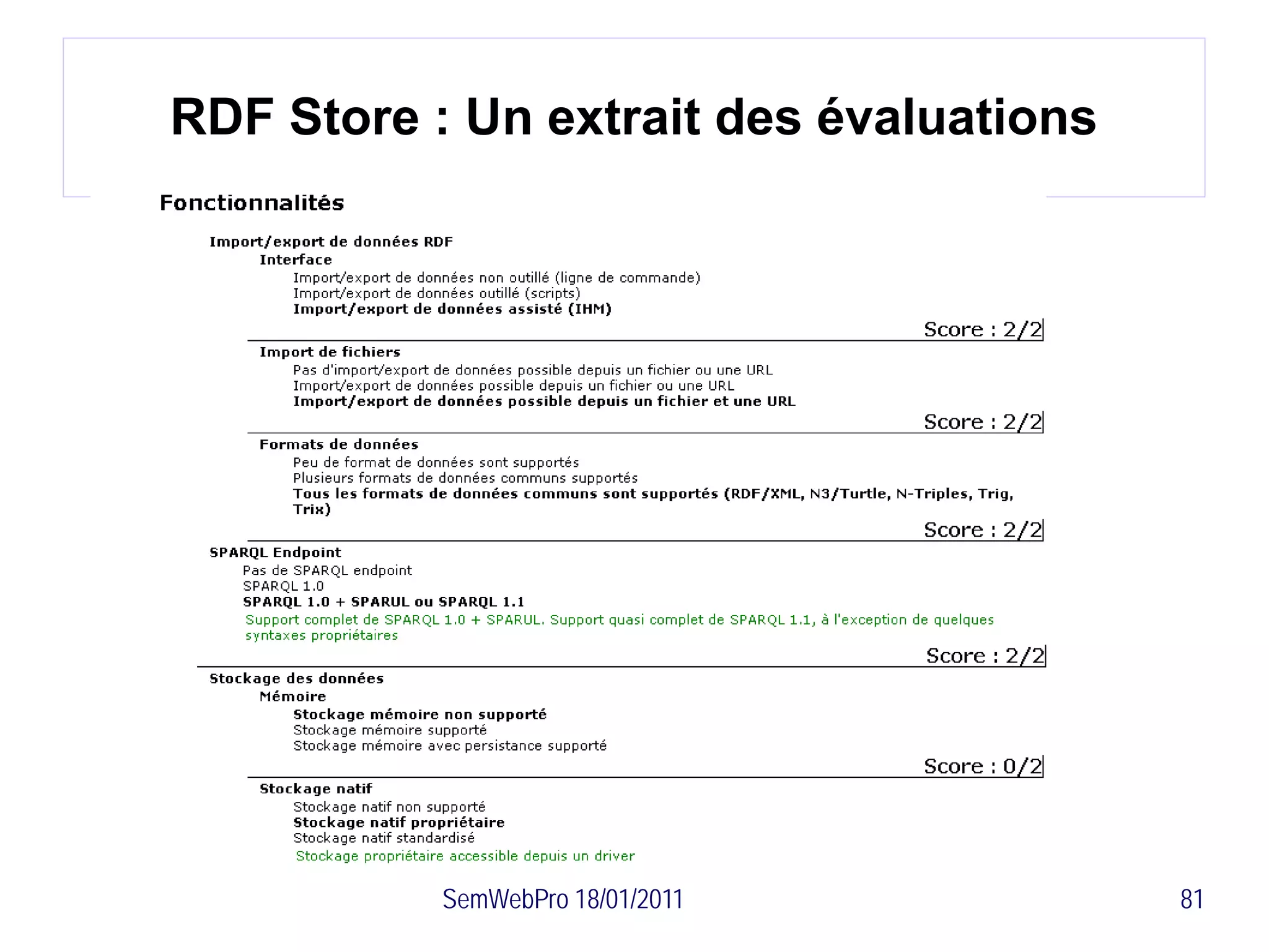 RDF Store : Un extrait des évaluations




           SemWebPro 18/01/2011          81
 
