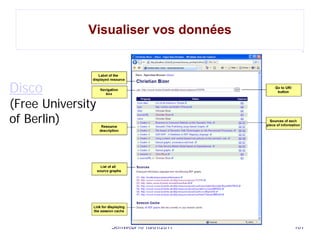 Visualiser vos données



Disco
(Free University
of Berlin)




                   SemWebPro 18/01/2011   101
 