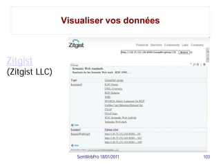 Visualiser vos données



Zitgist
(Zitgist LLC)




                   SemWebPro 18/01/2011   103
 