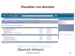 Visualiser vos données




OpenLink Data Explorer
(OpenLink Software)
      SemWebPro 18/01/2011   104
 