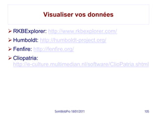 Visualiser vos données

 RKBExplorer: http://www.rkbexplorer.com/
 Humboldt: http://humboldt-project.org/
 Fenfire: http://fenfire.org/
 Cliopatria:
  http://e-culture.multimedian.nl/software/ClioPatria.shtml




                     SemWebPro 18/01/2011                105
 