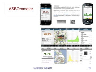 ASBOrometer




              SemWebPro 18/01/2011   114
 