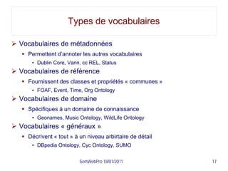 Types de vocabulaires

 Vocabulaires de métadonnées
    Permettent d’annoter les autres vocabulaires
       • Dublin Core, Vann, cc REL, Status
 Vocabulaires de référence
    Fournissent des classes et propriétés « communes »
       • FOAF, Event, Time, Org Ontology
 Vocabulaires de domaine
    Spécifiques à un domaine de connaissance
       • Geonames, Music Ontology, WildLife Ontology
 Vocabulaires « généraux »
    Décrivent « tout » à un niveau arbirtaire de détail
       • DBpedia Ontology, Cyc Ontology, SUMO


                          SemWebPro 18/01/2011             17
 