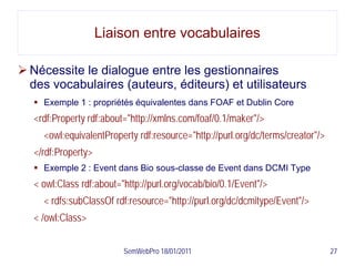 Liaison entre vocabulaires

 Nécessite le dialogue entre les gestionnaires
  des vocabulaires (auteurs, éditeurs) et utilisateurs
    Exemple 1 : propriétés équivalentes dans FOAF et Dublin Core
   <rdf:Property rdf:about="http://xmlns.com/foaf/0.1/maker"/>
     <owl:equivalentProperty rdf:resource="http://purl.org/dc/terms/creator"/>
   </rdf:Property>
    Exemple 2 : Event dans Bio sous-classe de Event dans DCMI Type
   < owl:Class rdf:about="http://purl.org/vocab/bio/0.1/Event"/>
     < rdfs:subClassOf rdf:resource="http://purl.org/dc/dcmitype/Event"/>
   < /owl:Class>


                          SemWebPro 18/01/2011                                   27
 