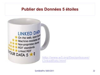 Publier des Données 5 étoiles




             http://www.w3.org/DesignIssues/
             LinkedData.html


      SemWebPro 18/01/2011                     32
 