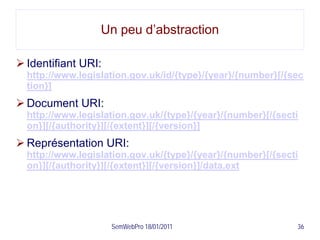 Un peu d’abstraction

 Identifiant URI:
  http://www.legislation.gov.uk/id/{type}/{year}/{number}[/{sec
  tion}]
 Document URI:
  http://www.legislation.gov.uk/{type}/{year}/{number}[/{secti
  on}][/{authority}][/{extent}][/{version}]
 Représentation URI:
  http://www.legislation.gov.uk/{type}/{year}/{number}[/{secti
  on}][/{authority}][/{extent}][/{version}]/data.ext




                     SemWebPro 18/01/2011                    36
 