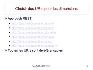 Choisir des URIs pour les dimensions

 Approach REST:
   http://data.linkedevents.org/event/
   http://data.linkedevents.org/agent/
   http://data.linkedevents.org/location/
   http://data.linkedevents.org/media/
   http://data.linkedevents.org/user/
   http://data.linkedevents.org/category/
 Toutes les URIs sont déréférençables



                     SemWebPro 18/01/2011     40
 