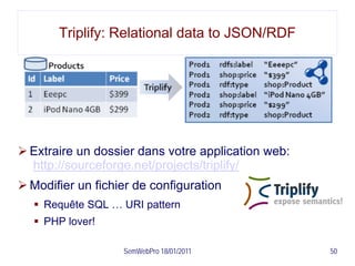 Triplify: Relational data to JSON/RDF




 Extraire un dossier dans votre application web:
  http://sourceforge.net/projects/triplify/
 Modifier un fichier de configuration
    Requête SQL … URI pattern
    PHP lover!

                   SemWebPro 18/01/2011             50
 