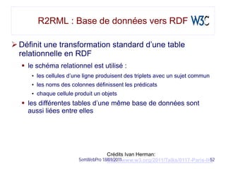 R2RML : Base de données vers RDF

 Définit une transformation standard d’une table
  relationnelle en RDF
   le schéma relationnel est utilisé :
     • les cellules d’une ligne produisent des triplets avec un sujet commun
     • les noms des colonnes définissent les prédicats
     • chaque cellule produit un objets
   les différentes tables d’une même base de données sont
    aussi liées entre elles




                                   Crédits Ivan Herman:
                       SemWebPro 18/01/2011                                  52
                                   http://www.w3.org/2011/Talks/0117-Paris-IH/
 