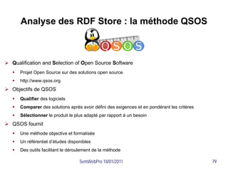 Analyse des RDF Store : la méthode QSOS



 Qualification and Selection of Open Source Software
      Projet Open Source sur des solutions open source
      http://www.qsos.org
 Objectifs de QSOS
      Qualifier des logiciels
      Comparer des solutions après avoir défini des exigences et en pondérant les critères
      Sélectionner le produit le plus adapté par rapport à un besoin
 QSOS fournit
      Une méthode objective et formalisée
      Un référentiel d’études disponibles
      Des outils facilitant le déroulement de la méthode

                                    SemWebPro 18/01/2011                                      79
 