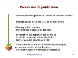 Processus de publication




    SemWebPro 18/01/2011   9
 