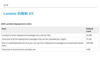 文字
Lambda 的限制 3/3
 