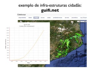 exemplo de infra-estruturas cidadãs:
            guiﬁ.net
 