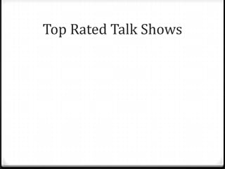 Top Rated Talk Shows
 
