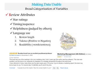 Making Data Usable
Broad Categorization of Variables
 Review Attributes
 Star ratings
 Timing/sequence
 Helpfulness (judged by others)
 Language use
1. Review length
2. Valence (Positive vs Negative)
3. Readability ( words/sentence)
 