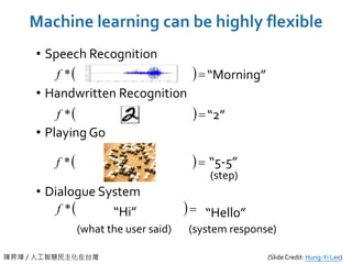 陳昇瑋 / 人工智慧民主化在台灣
Machine learning can be highly flexible
• Speech Recognition
• Handwritten Recognition
• Playing Go
• Dia...