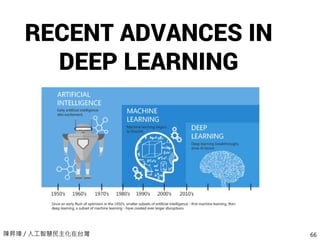 陳昇瑋 / 人工智慧民主化在台灣 66
RECENT ADVANCES IN
DEEP LEARNING
 