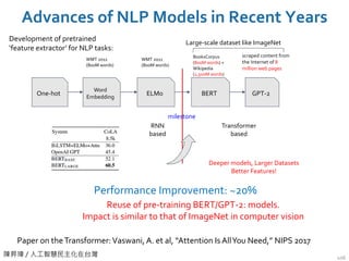 陳昇瑋 / 人工智慧民主化在台灣
Advances of NLP Models in Recent Years
106
Deeper models, Larger Datasets
Better Features!
Performance Im...