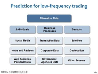 陳昇瑋 / 人工智慧民主化在台灣
Prediction for low-frequency trading
184
 