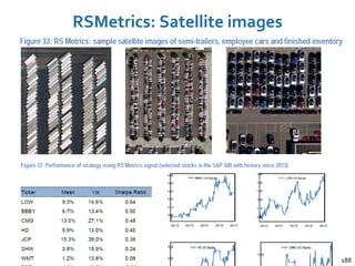 RSMetrics: Satellite images
188
 