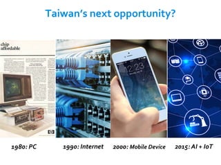 2000: Mobile Device1980: PC 1990: Internet 2015: AI + IoT
Taiwan’s next opportunity?
 