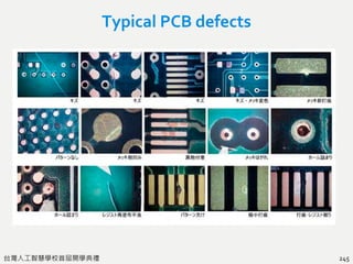 台灣人工智慧學校首屆開學典禮 245
Typical PCB defects
 
