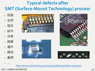 台灣人工智慧學校首屆開學典禮
Typical defects after
SMT (Surface-Mount Technology) process
短路
空焊
極反
缺件
浮高
跪腳
撞件
錫球
墓碑
…
246
https://www.researchmfg.com/2011/02/soldering-defect-symptom/
 